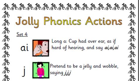 Miss Rochfords Classroom Jolly Phonics Actions
