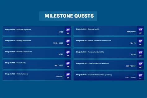 All Milestones In Fortnite Chapter 4 Season 1