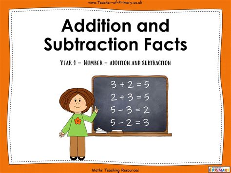 Year 1 Addition And Subtraction Bundle Teaching Resources