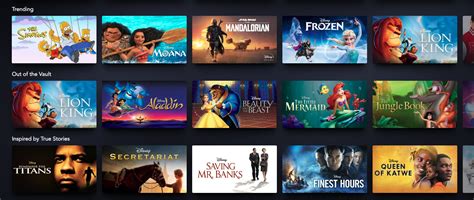 Facebook is showing information to help you better understand the purpose of a page. This is what using Disney's new $9-a-month streaming ...
