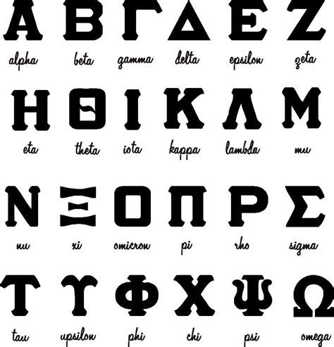 The greek alphabet has been used to write the greek language since the late ninth or early eighth century bc. Unavailable Listing on Etsy | Greek letters font, Sorority ...