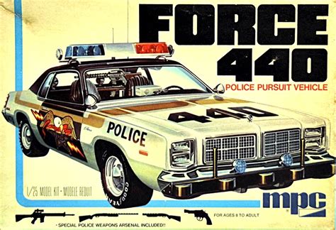 Scale Model News Adios To Sheriff Rosco Coltrane From The Dukes Of Hazzard