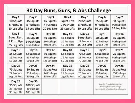 Monthly Fitness Challenge Squishy Cheeks And Cupcakes Abs Challenge
