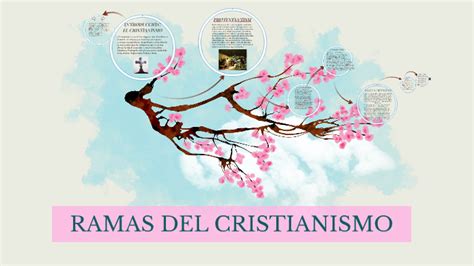 Ramas Del Cristianismo By Tania Hidalgo