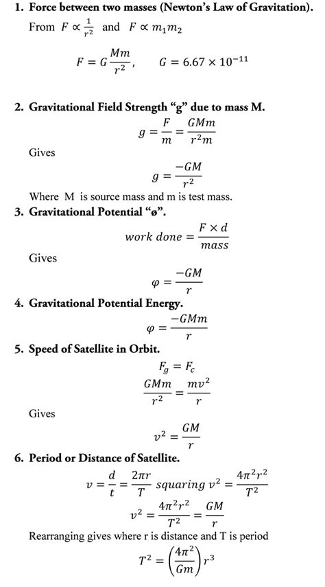 A Level Physics Formula Sheet | HubPages