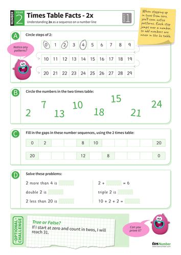 2 Times Tables Sequence Worksheet Ks1 Number Teaching Resources