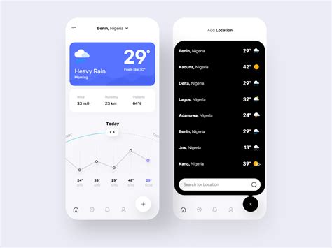 Weather App App Design Touch Screen Design App
