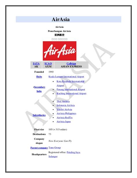 Air asia look like having accending triangle pattern.resistance 3.10.stop loss 2.60.potential target of above rm 4.possible due to dividend of 90 cent.but 3.10 must be confirm by high volume and 7 market days of not below 3.10 in dramatic. Air asia