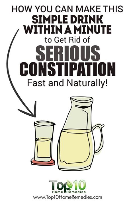 Chronic constipation is incredibly common. Pin on health issues