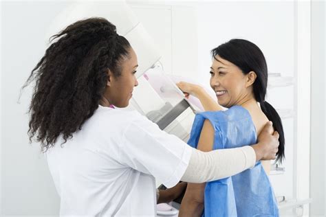 The Importance Of Mammogram Screenings