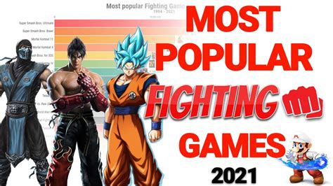 Most Popular Fighting Games 1994 2021 Youtube