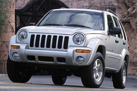 Jeep Cherokee 28 Crd Renegade 🚗 Car Technical Specifications