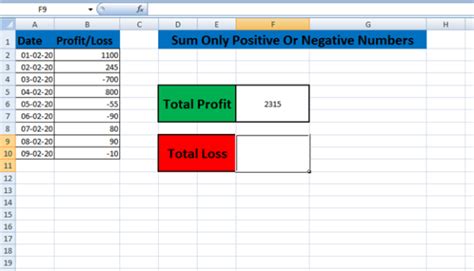 How To Sum Only Positive Or Negative Numbers In Excel Exsheets
