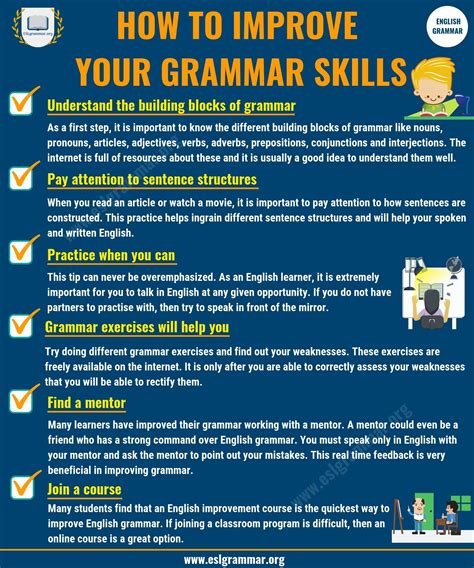 Learn English Grammar Online Grammar Lessons Esl Grammar