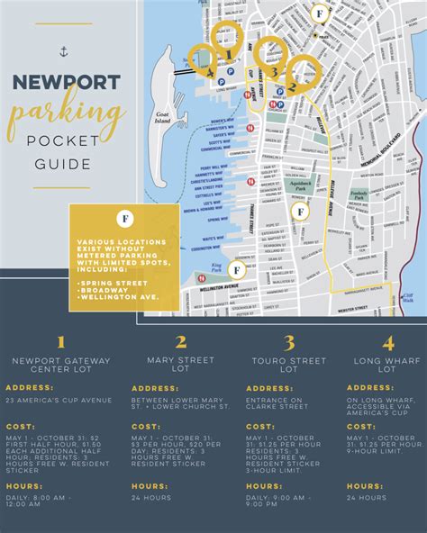 Where To Park In Newport Ri Discover Newport Rhode Island