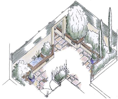 Refined garden drawing based on earlier sketch. PLAN EDEN: Small shady courtyard garden design with water ...