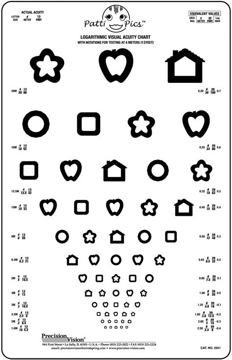 Kindergarten Eye Test Chart Precision Vision 7 Best Images Of Snellen