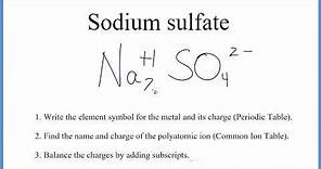 How to Write the Formula for Na2SO4 (Sodium sulfate)