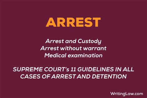 Arrest Under Crpc Explained With Cases And Sc Guidelines 2021