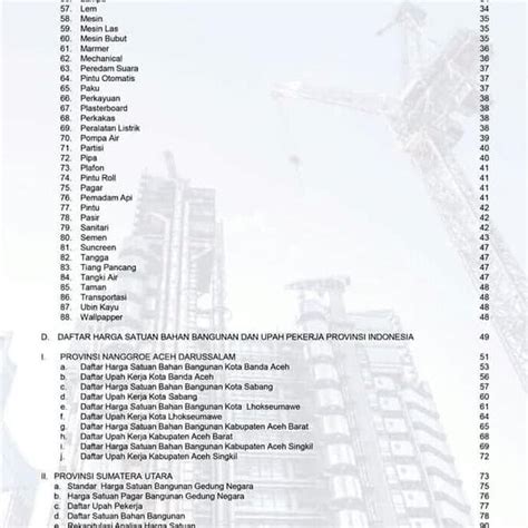 49 Terbaru Daftar Harga Bahan Bangunan Provinsi Aceh 2020 Bahan Bangunan