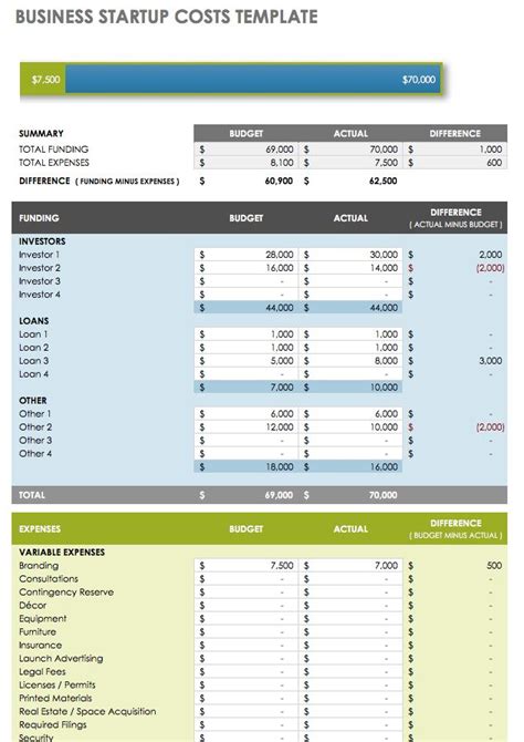 Small Business Financial Plan Template Excel Doctemplates