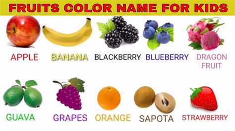Learn Fruits Name And Color For Kids Youtube