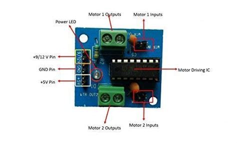 L293d Motor Driver Module