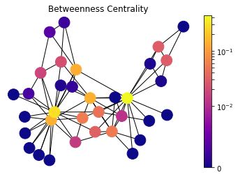Network Centrality Measures and Their Visualization