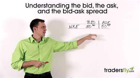 Their ask prices are the lowest currently asked; Basics of the Bid, the Ask, and the Bid-Ask Spread in ...