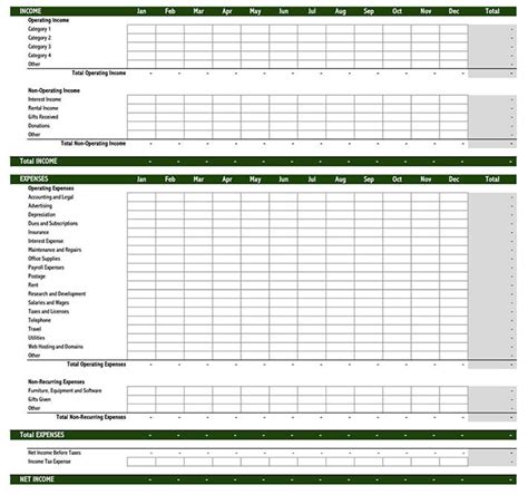 Excel Budget Template Small Business Sba Olfesecurity