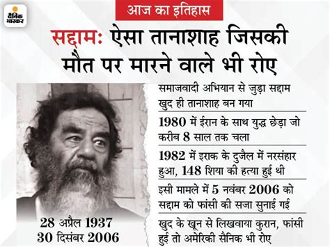 Today History 28 April Aaj Ka Itihas Interesting Facts Update Saddam Hussein Benito Mussolini