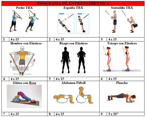 Resultado De Imagen Para Rutina De Ejercicios Funcionales Gym Fitness