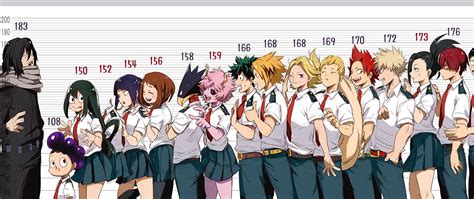 Mha Pc Wallpapers Top Free Mha Pc Backgrounds Wallpaperaccess