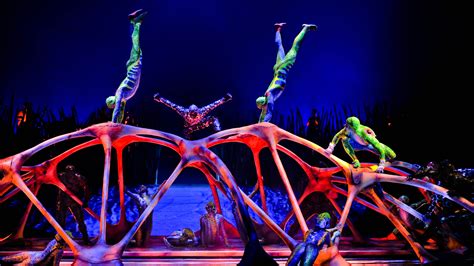 Review Cirque Du Soleil London On The Inside