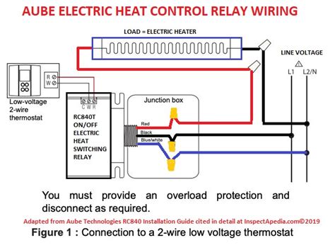 Alibaba.com offers 1,638 furnace low voltage wiring products. Double Pole Line Voltage Thermostat Wiring Diagram - Wiring Diagram Schemas