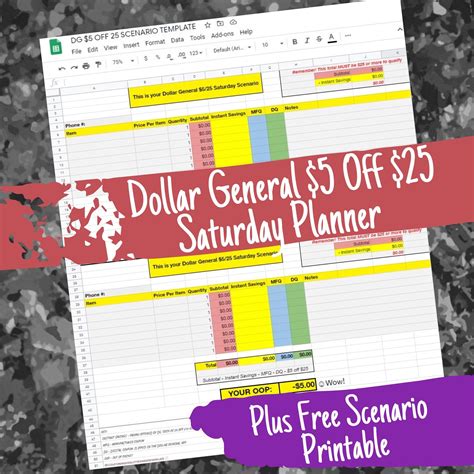 Dollar General 525 Saturday Template Tool Extreme Couponing