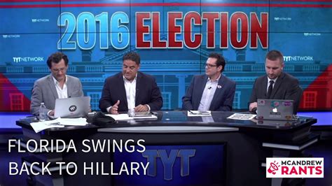 The Ultimate Tyt Election 2016 Meltdown From Smug To