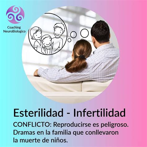 Esterilidad Infertilidad Coaching De Salud Integral