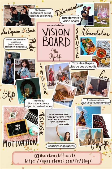 Comment Créer Un Vision Board Tableau Dobjectifs Tableau De Vision
