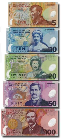 How to send money online from new zealand, how to send money from the western union website, and more. Thinking about the change of currency | Stuff.co.nz