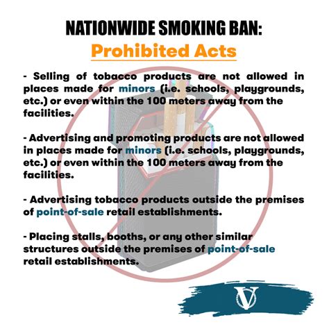 Be In The Know The Nationwide Smoking Ban In Public Places Vera Files