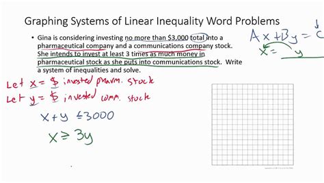 Graphing systems of inequalities sketch the solution to each system of inequalities. Systems of Inequality Word Problems (Example 2) - YouTube