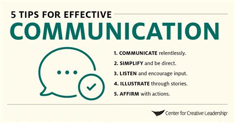 Why Communication Is So Important For Leaders Ccl