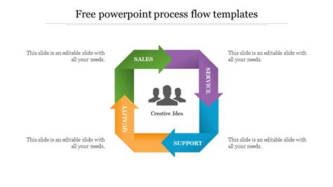 Free Powerpoint Templates Process Flow