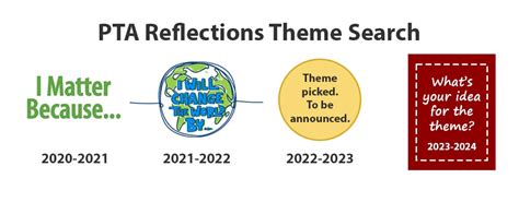 Pta Reflections Theme Search For 2023 2024 Patterson Elementary Pta