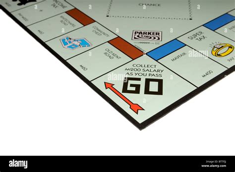 Monopoly Board Go Start Of Game Stock Photo 32501242 Alamy