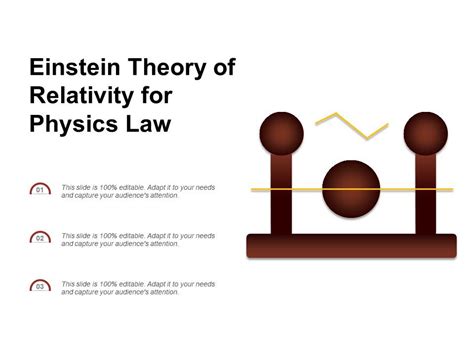 Einstein Theory Of Relativity For Physics Law Powerpoint Slides