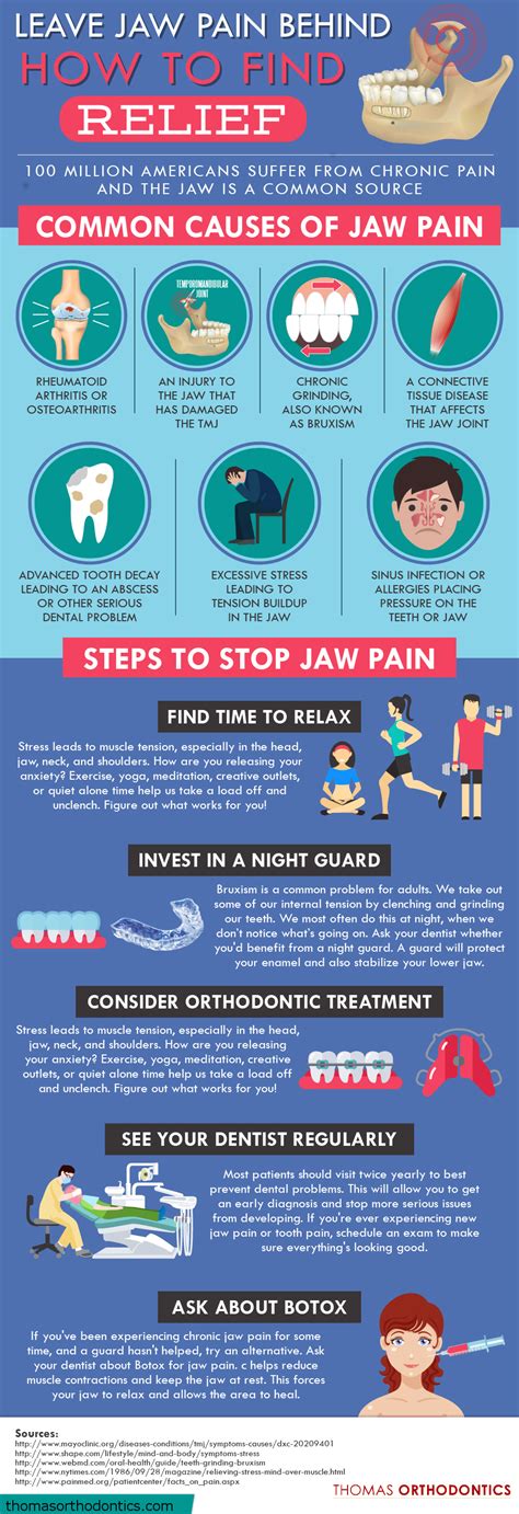 Straight Teeth Help Reduce Jaw Pain Thomas Orthodontics