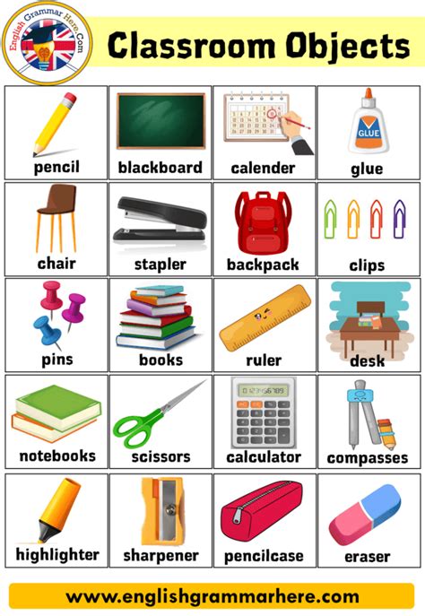 Classroom Objects In English English Grammar Here
