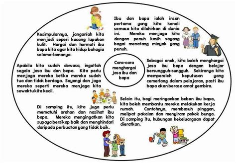 Check spelling or type a new query. Bahasa Melayu Study Notes: 09/03/19